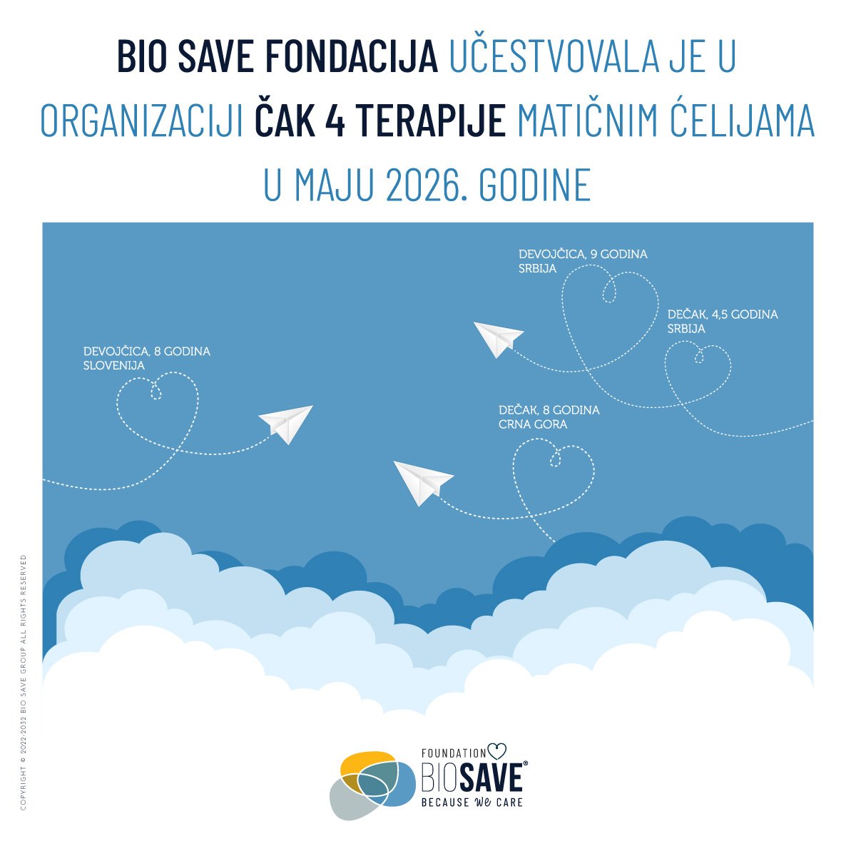 Čak 4 terapije u organizaciji Bio Save Fondacije